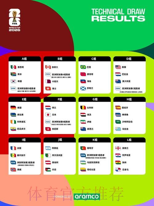 2026年世界杯中国体育彩票权威指南