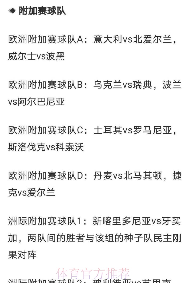 2026世界杯投注攻略：解读赔率与制定取胜策略