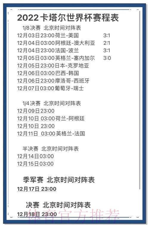 世界杯外围投注解析：如何利用赛季历史数据进行预测
