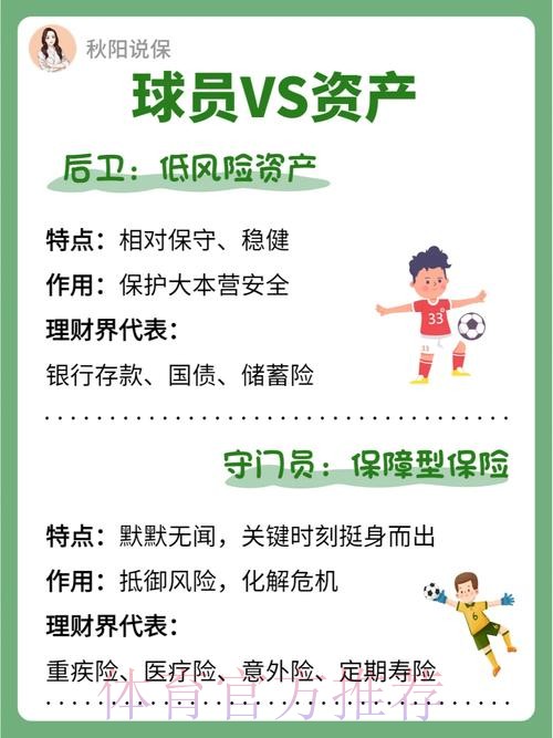 理性资金管理:世界杯投注与理财技巧 理性资金管理:世界杯投注与理财技巧