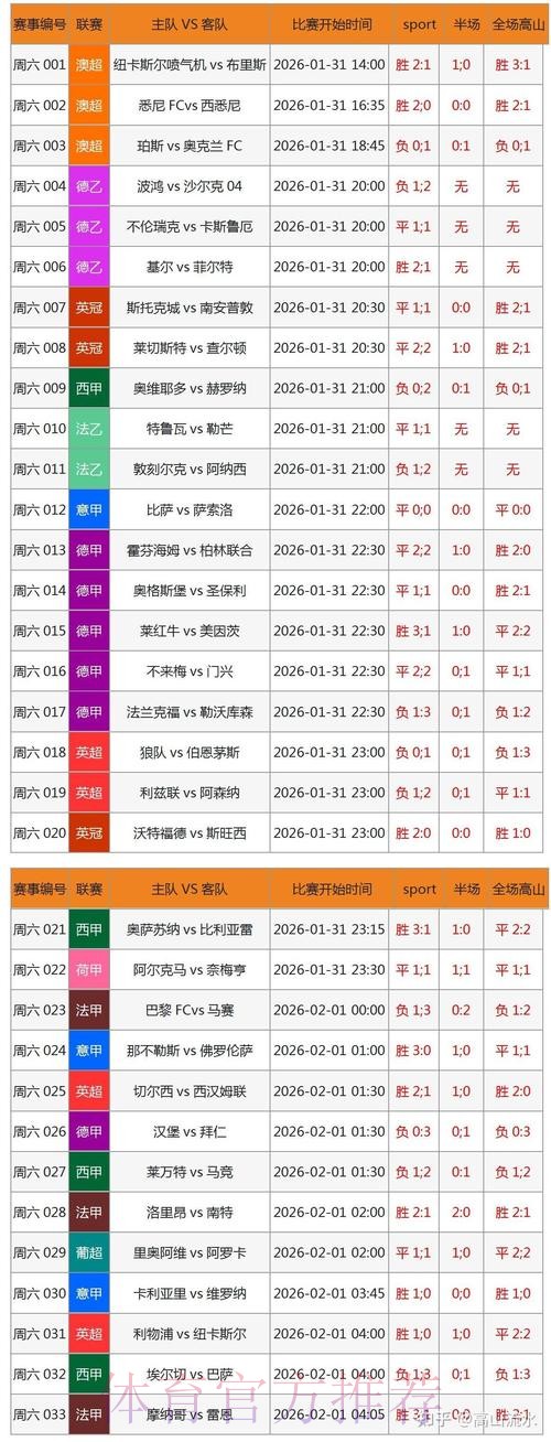 免费下载2026世界杯滚球应用程序